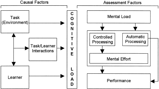 download determinants