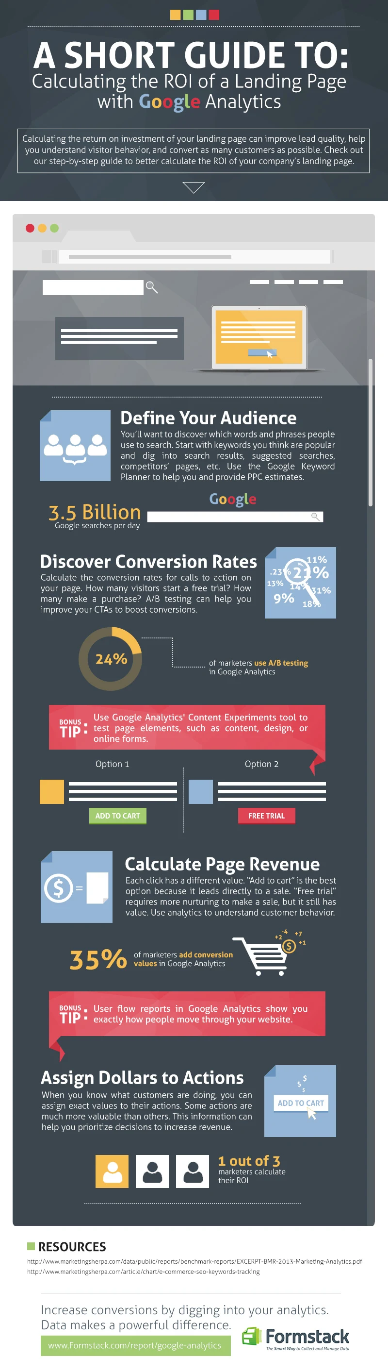 Calculating The ROI Of A Landing Page With Google Analytics - #infographic