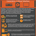 vt technology blog new downloads windows server 2012 windows server 2003 editions comparison chart