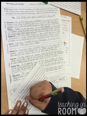 Student essay publishing