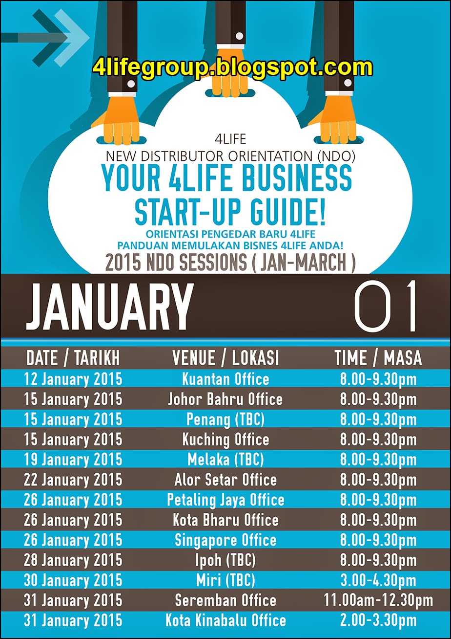 Jadual Orientasi Pengedar Baru Januari 2015 foto Jadual Orientasi Pengedar Baru Januari 2015