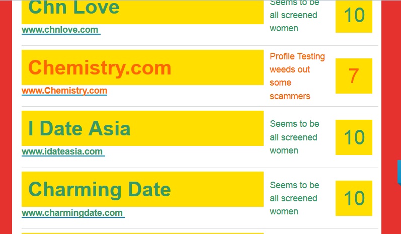 safe asian dating sites Meet your next date or soulmate π chat, flirt & match online with over 20 million like-minded singles 100% free dating 30 second signup mingle2. safe asian dating sites Meet your next date or soulmate π chat, flirt & match online with over 20 million like-minded singles 100% free dating 30 second signup mingle2.