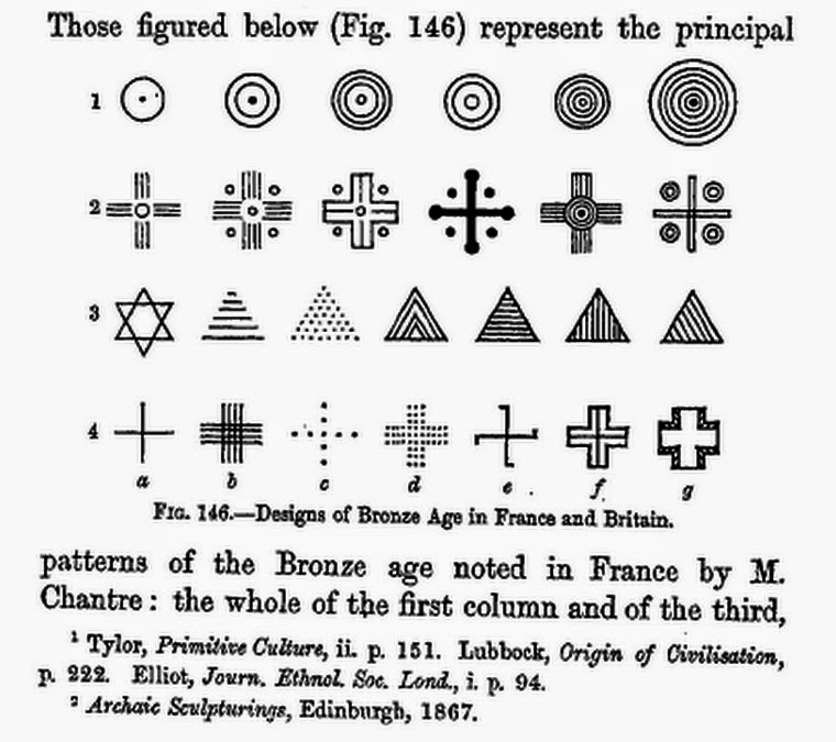Star of David First (?) Star of David in the Bronze Age in Britain and