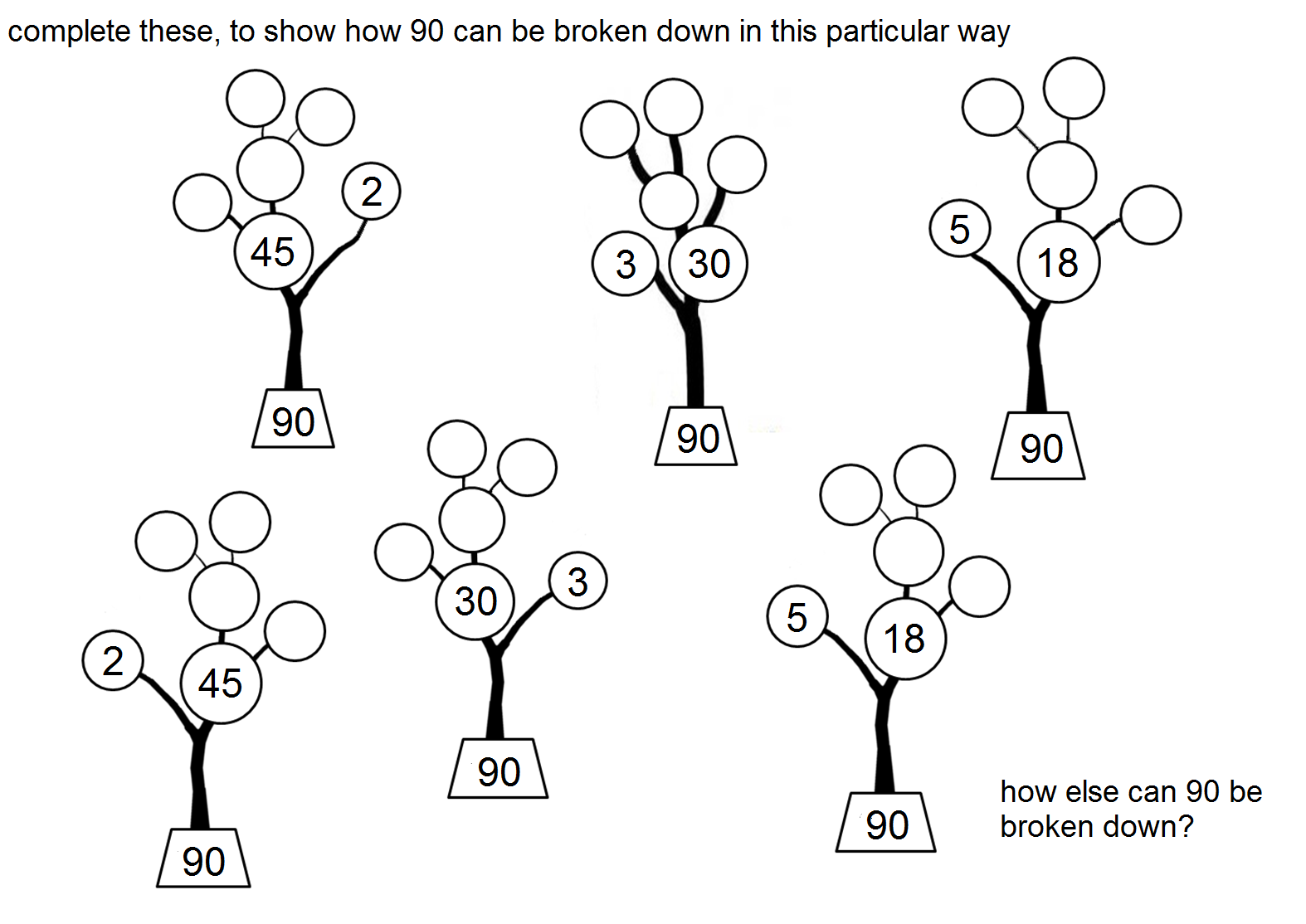 MEDIAN Don Steward mathematics teaching: factor trees