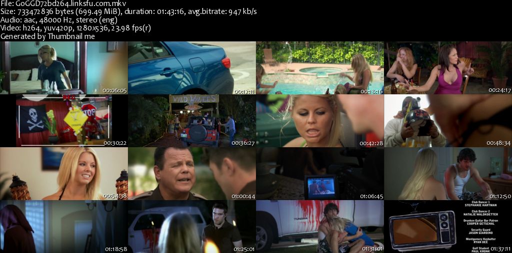 Watch Girls Gone Dead Hindi Full Movie