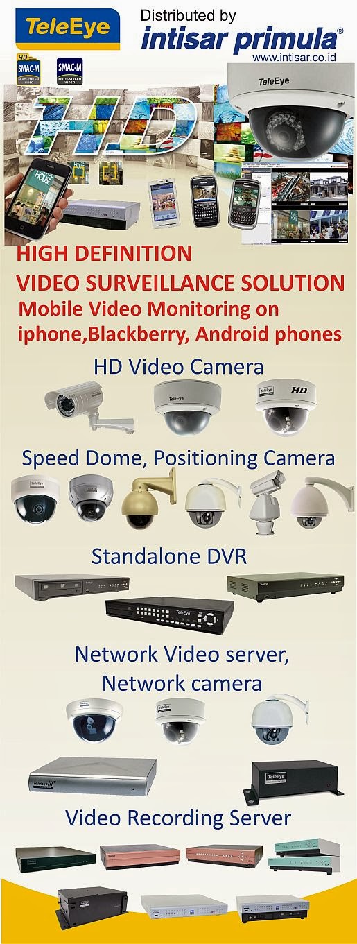 Aminmaryono Blogspot Com Cctv X Banner