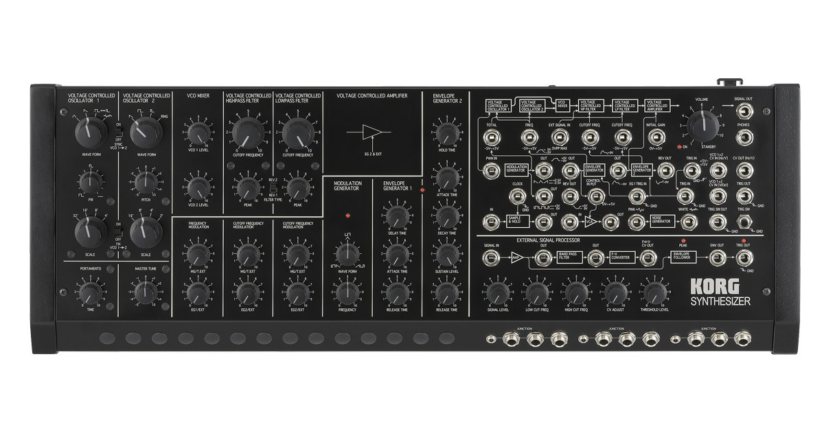 can synthesise can synthesise