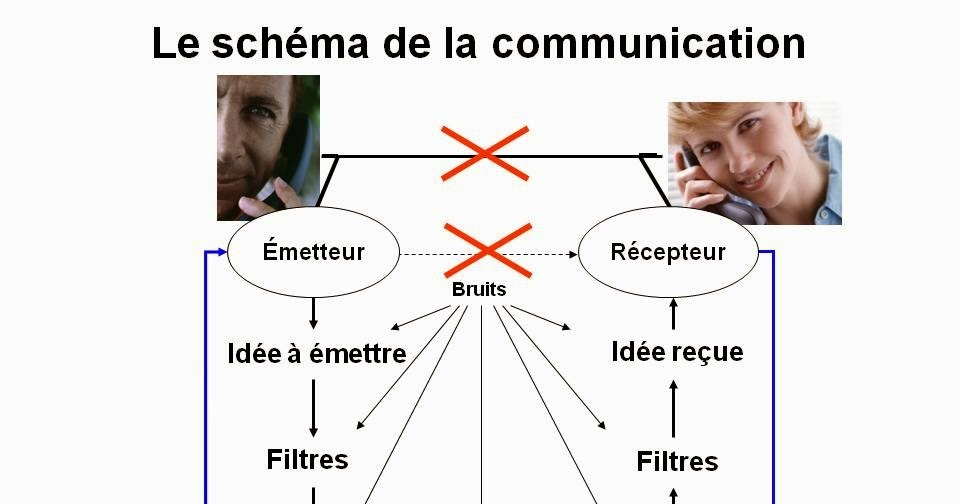 Si tue lalcool les helminthes