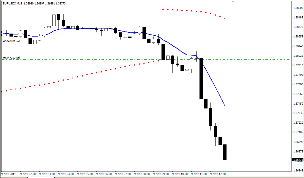 Forex for ambitious beginners pdf