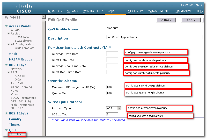Wireless LAN Controller Cheatsheet GUI to CLI Security and