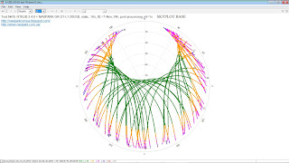 RTK_GPS, RTK USB GPS receiver NAVIPARK GR-ST-L1-20USB test, Precise Positioning test, accuracy GPS test, receiver test, RTK test, RTK GPS test, GPS test