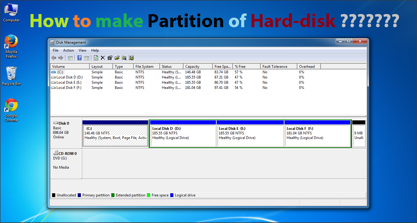HOW TO MAKE PARTITION OF HARDDISK? ToastGuyz
