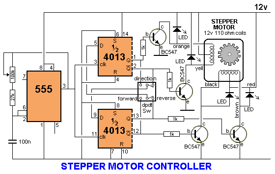 Stepper motor driver board