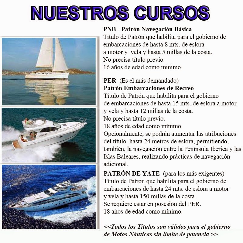 Nuestros Cursos