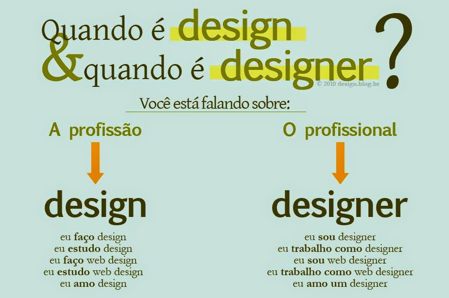 Diferença Entre Design E Designer EDULEARN