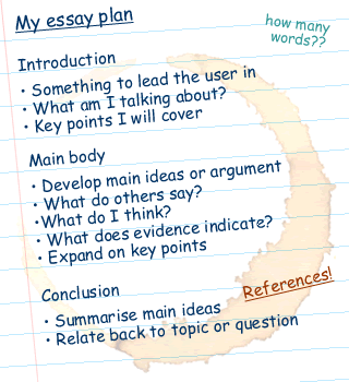 writting essay types of essay