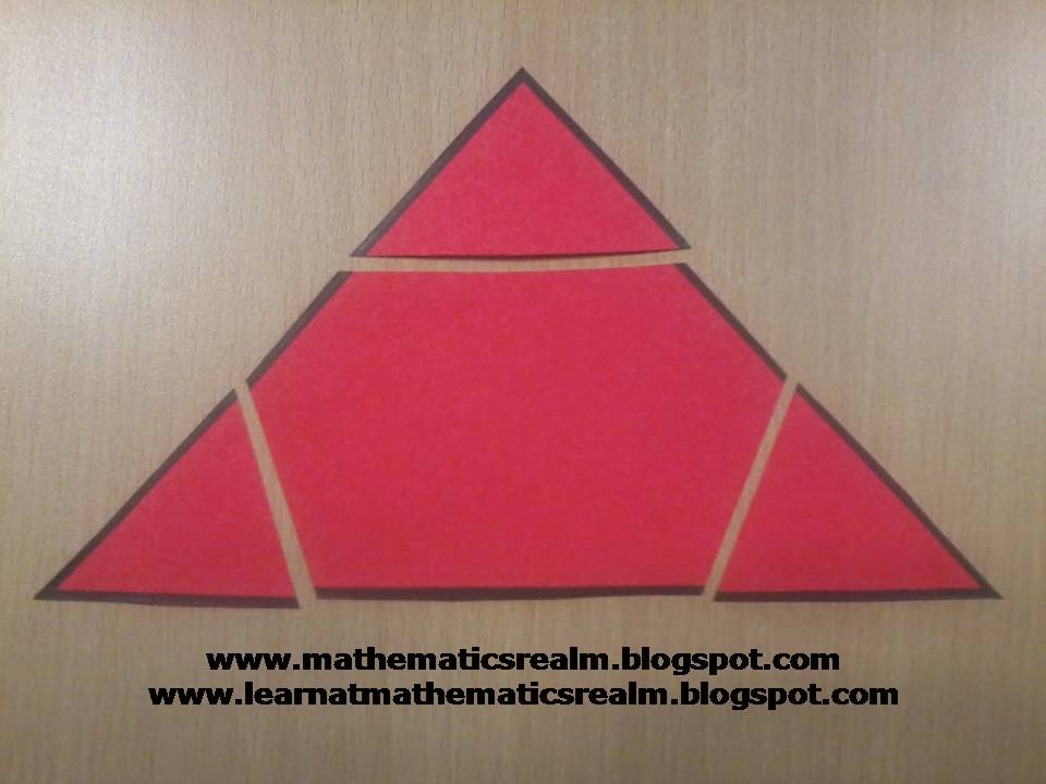 THE SUM OF THE ANGLES OF A TRIANGLE (Part 1 Exploration)