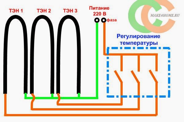 электрическая печь для бани своими руками схема включения ТЭНов