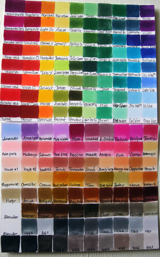 markers guild master marker touch marker chart