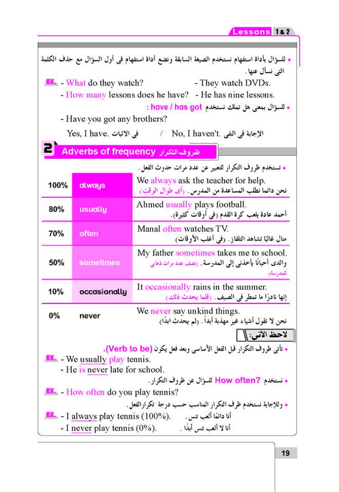 الوحدة الأولى كتاب بت باى بت ترم أول 2016  الاول اعدادي 2016 المنهاج المصري