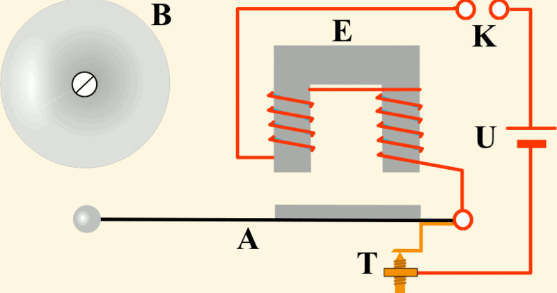 Bagoezyoga BEL LISTRIK SEDERHANA