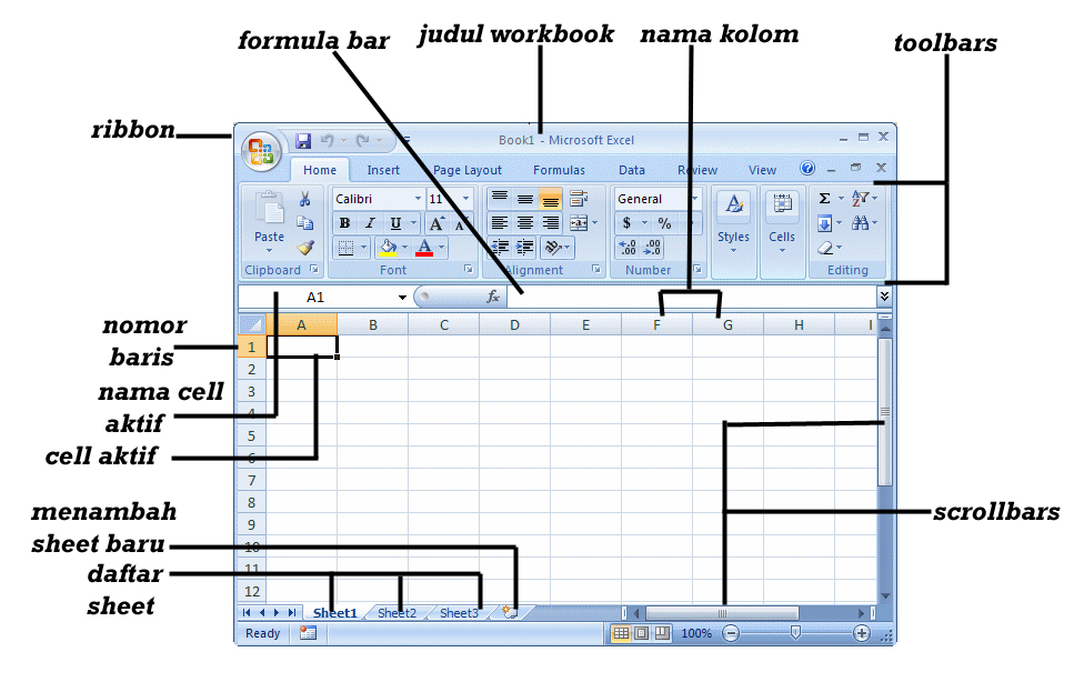 Kumpulan Ilmu Pintar From Anggi Tkj 1 Microsoft Excel 2007