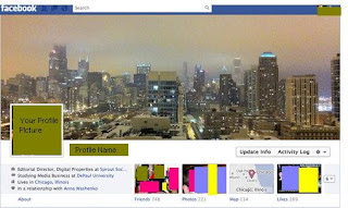 How to Switch to Facebook Timeline Profile