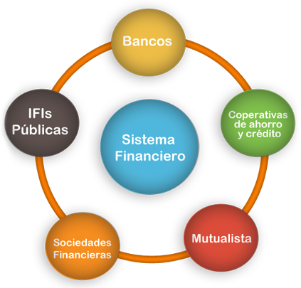 prestamos banco nacion auh prestamos banco nacion auh