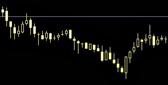 pengaruh news yang lama market chart usdjpy