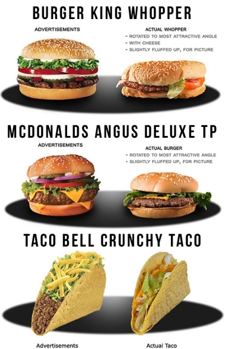 General Psychology Honors: Classical Conditioning in Marketing