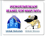 INFO KELULUSAN