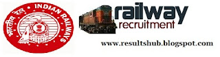 Railway Recruitment 2013 Apply Online 