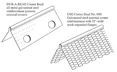 Two types of corner bead (Courtesy of U.S. Gypsum Co.)