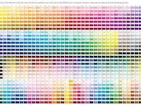 Color Diagram Color Diagram