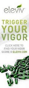 Eleviv™- Find Your Vigor Score