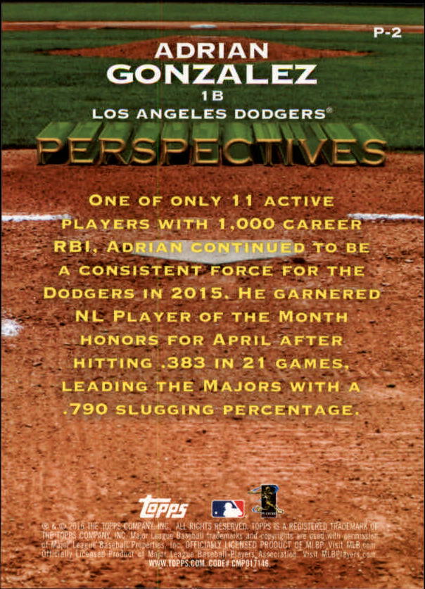 Yasiel Puig Autographed Game Used Los Angeles Dodgers Jackie