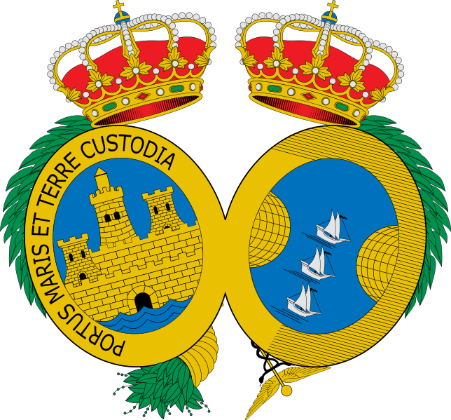 ESCUDOS DE LAS CIUDADES escudos de las ciudades: