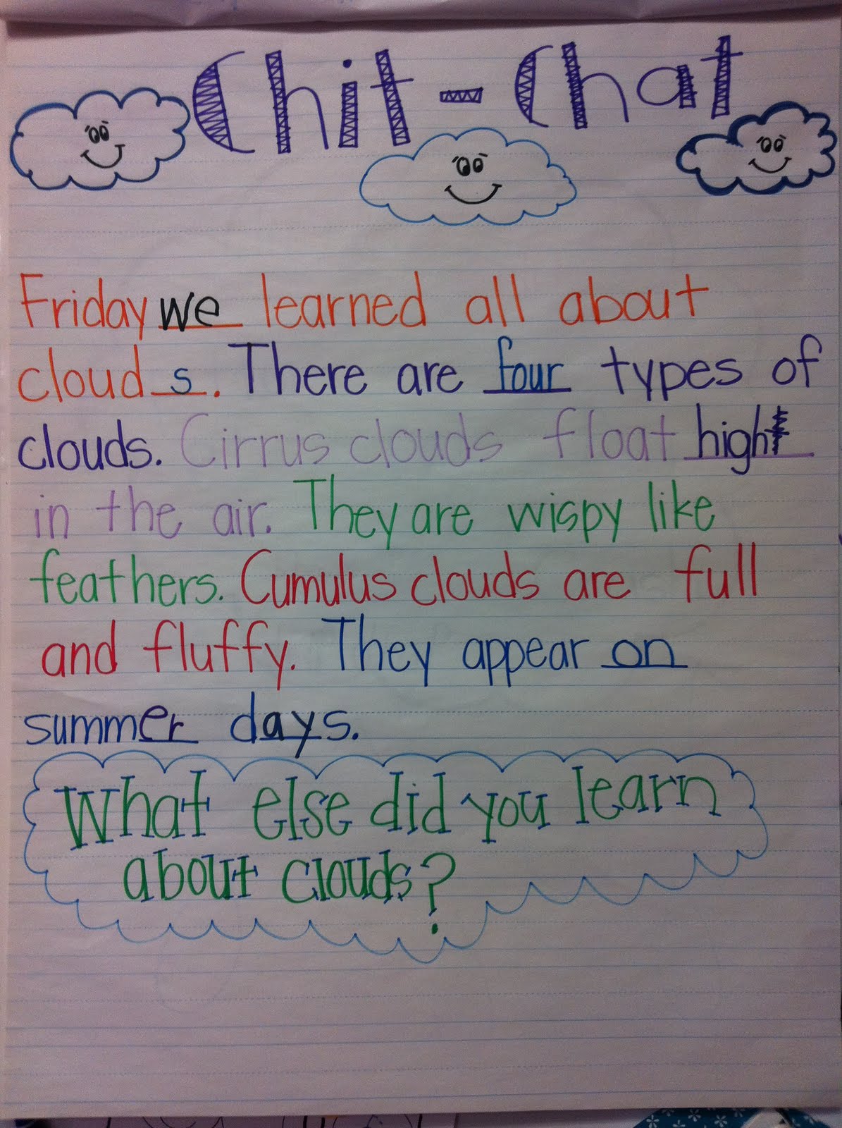 Welcome To Room 36 Weather