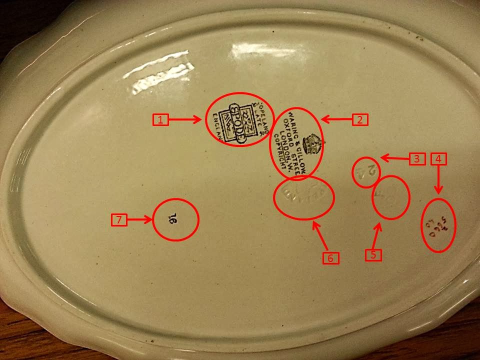 Spode History Spode and a Beautifully Marked Pheasant