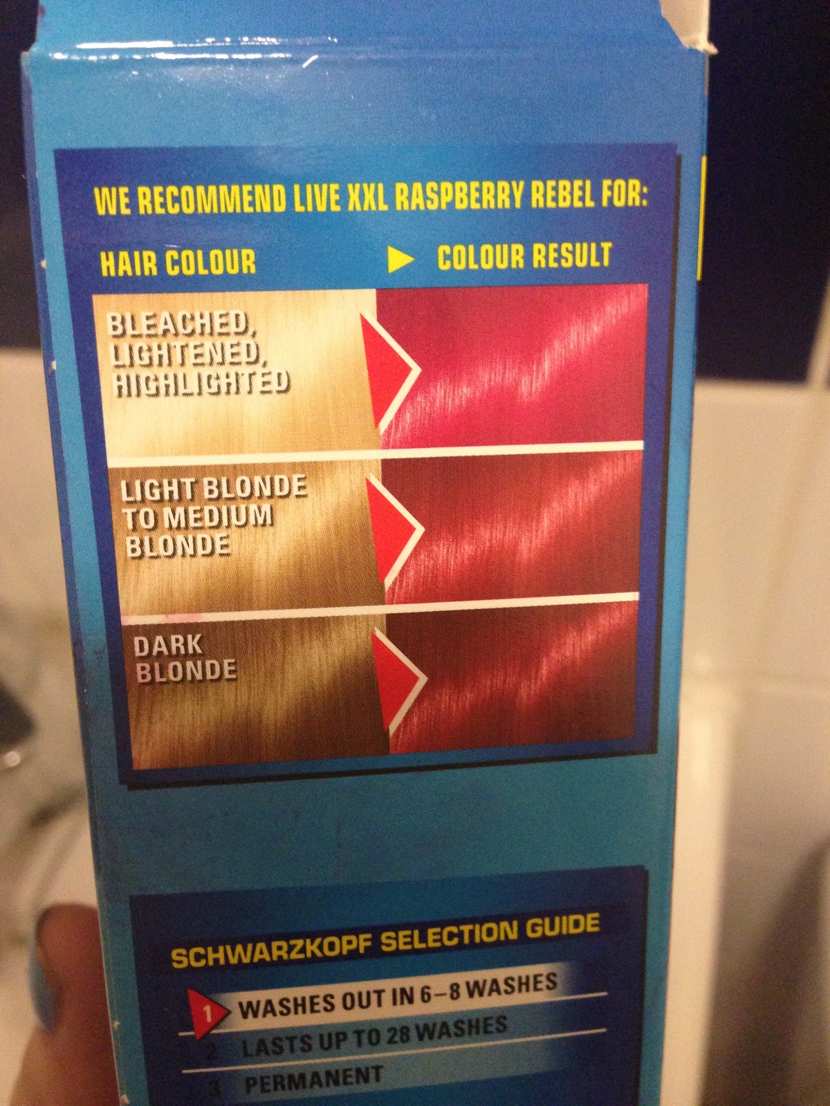 REVIEW Schwarzkopf Live Color XXL Ultra Brights in Raspberry Rebel