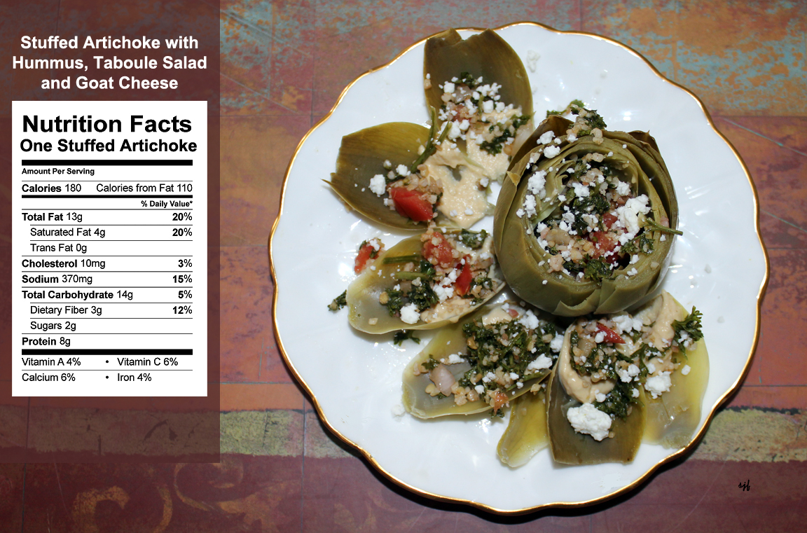 Dietitians Online Blog Celebrate National Artichoke Heart Day
