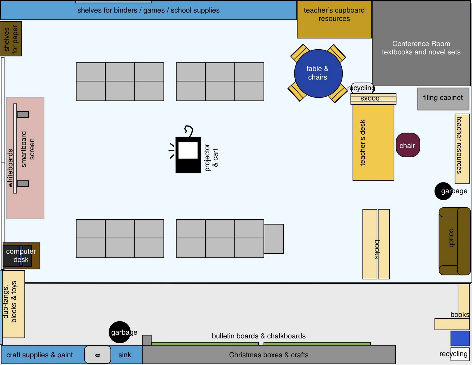 classroom floor plan