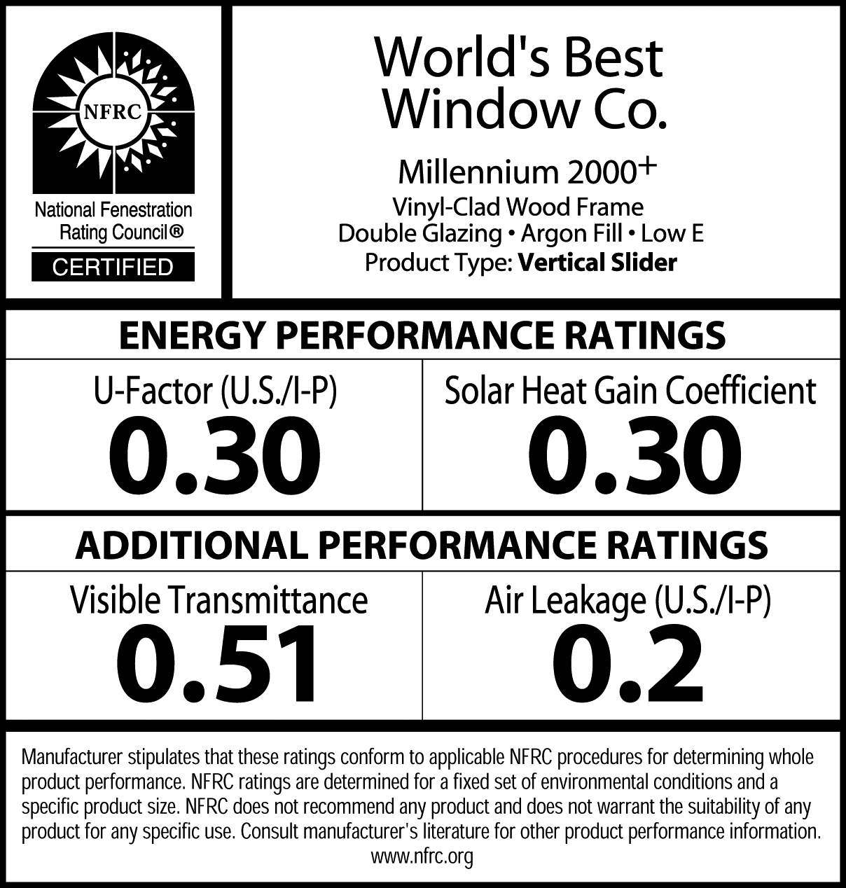 NFRC News Now BBB Discusses Comparing Energy Efficient Windows