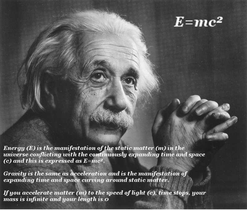 an overview of albert einsteins general theory of relativity Albert einstein was a german-born physicist who developed the general theory of relativity albert was left at a relative's boarding house in munich to complete his schooling at the luitpold gymnasium. an overview of albert einsteins general theory of relativity Albert einstein was a german-born physicist who developed the general theory of relativity albert was left at a relative's boarding house in munich to complete his schooling at the luitpold gymnasium.