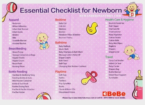The Wanderer's Journal: Checking Out the Parenthood Expo 2012, Kuala Lumpur
