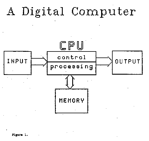 basic computer internet knowledge multimedia animation ftp central processing unit how it works