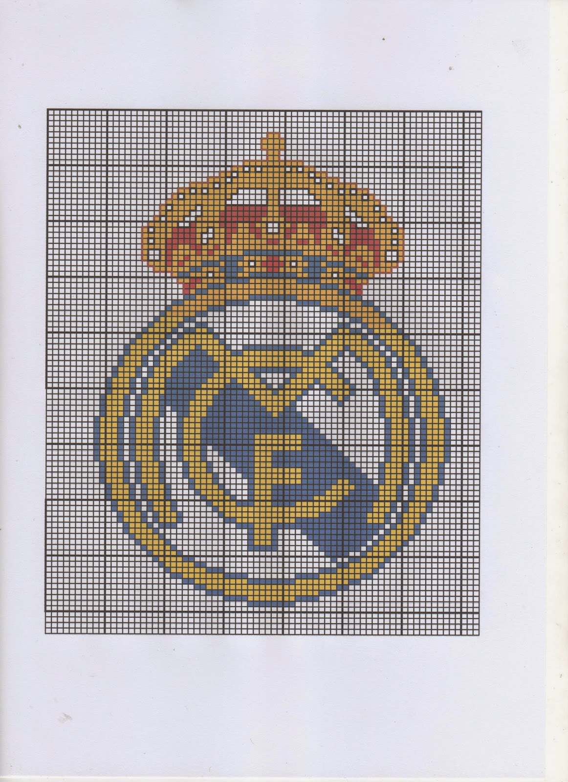 Las labores de mi madre: gráfico real madrid