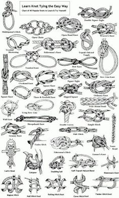 MARINE KNOTS