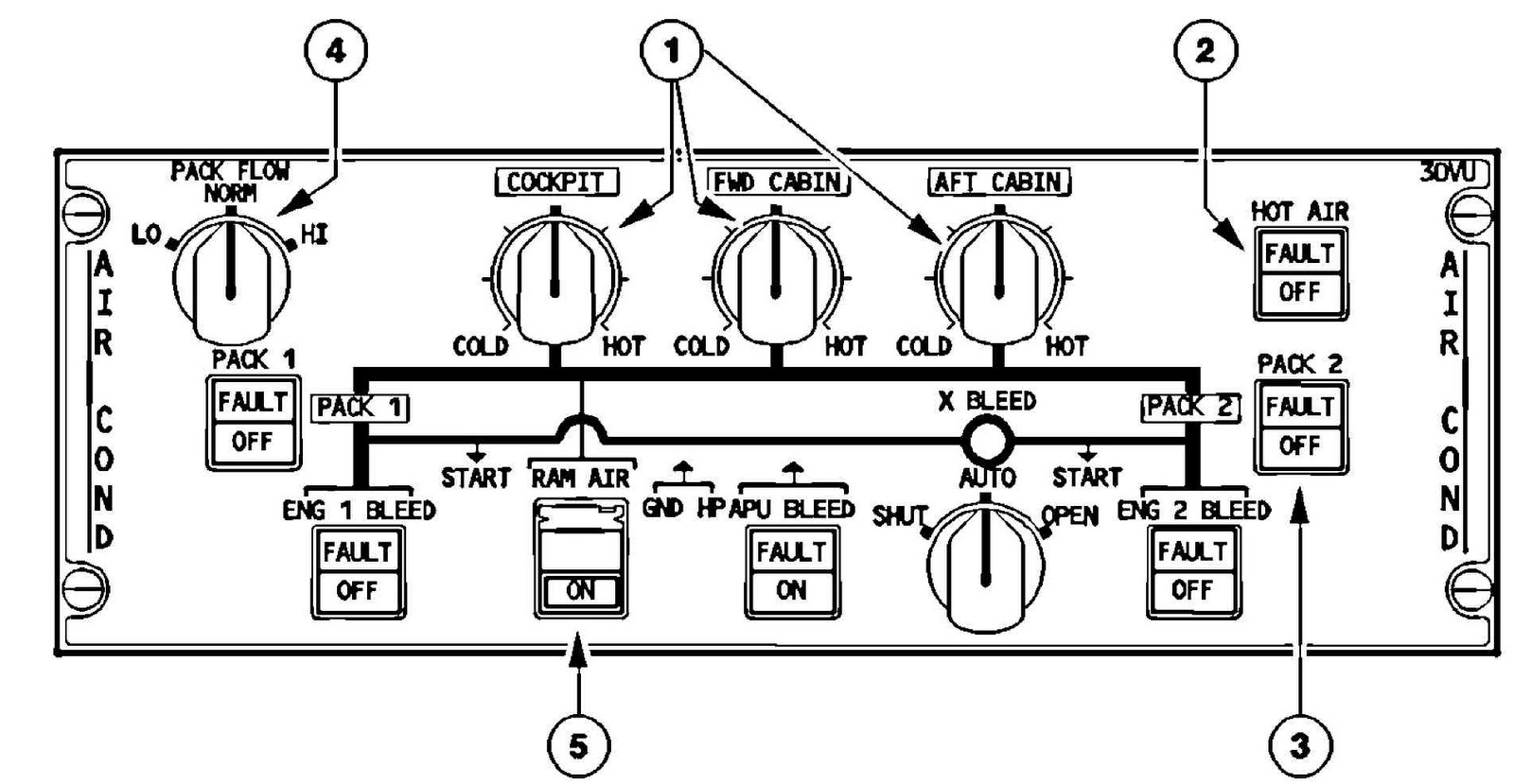 A320F technical description AIR CONDITIONING / PRESSURIZATION / VENTILATION