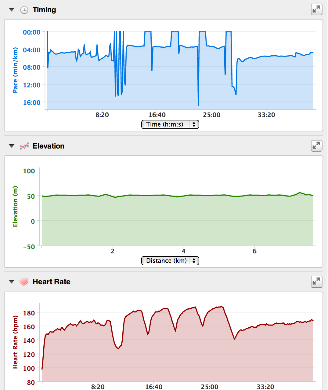 garmin running dynamics